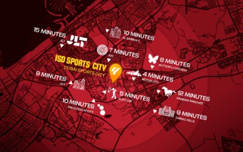 Football academy near you in dubai sports city (2) Football academy near you in dubai sports city (2)